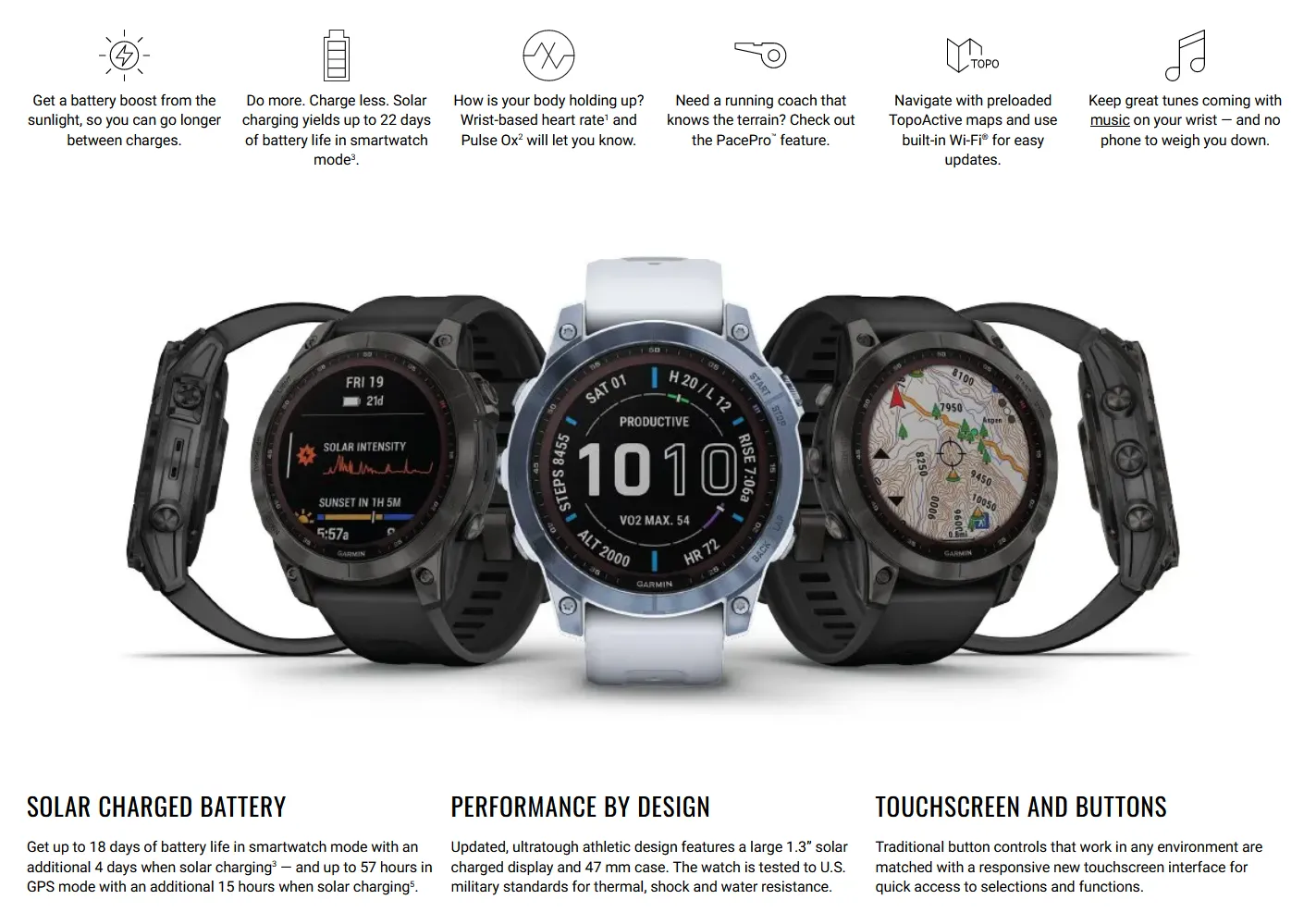 Garmin Fēnix® 7 Sapphire Solar